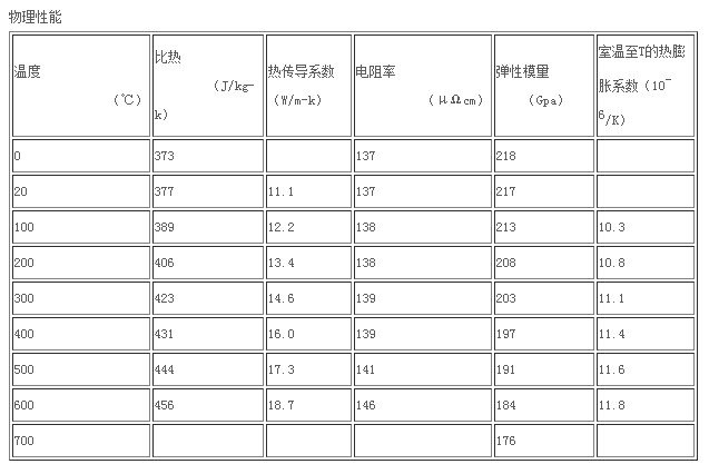 ABUIABACGAAg392xzAUowISSgAQw-QQ4qgM.jpg